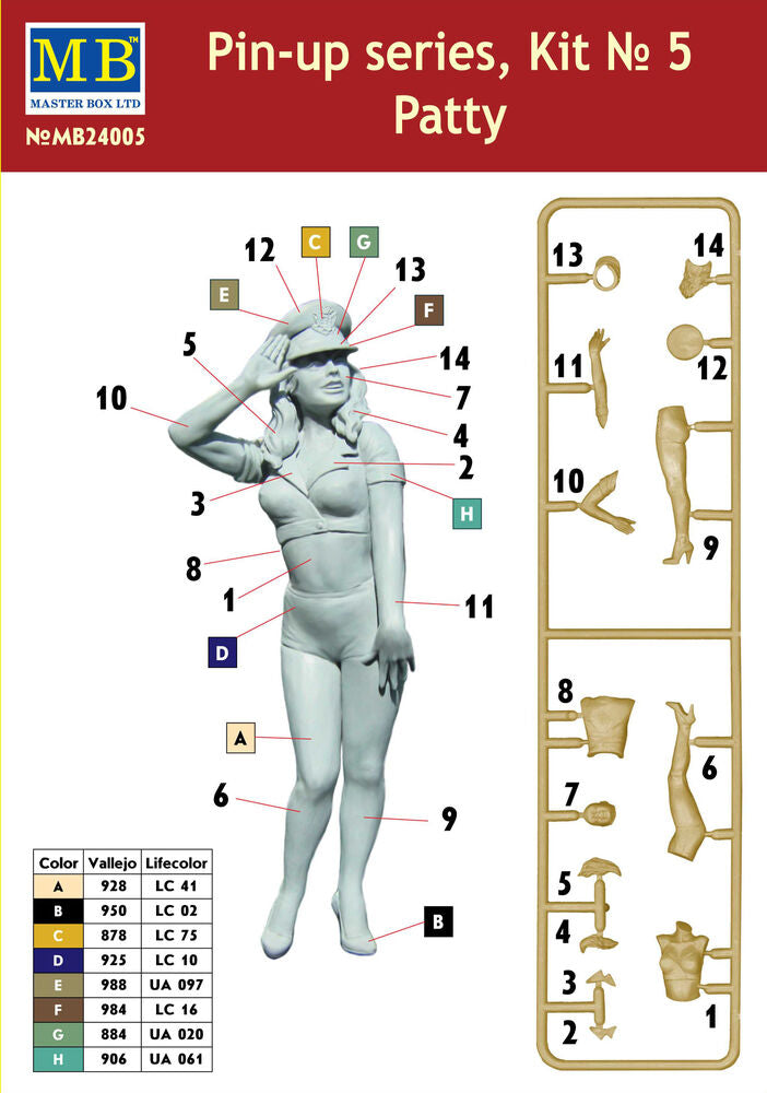 Master Box Ltd 1/24 Pin Up Series Kit No 5 (MB24005) — New — image 4 of 4