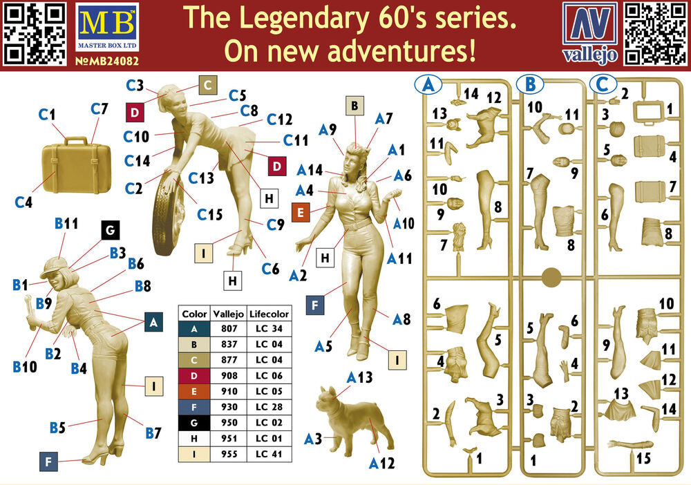 Master Box 1/24 On new adventures! (Legendary 60's series) (MB24082) — image 7 of 7