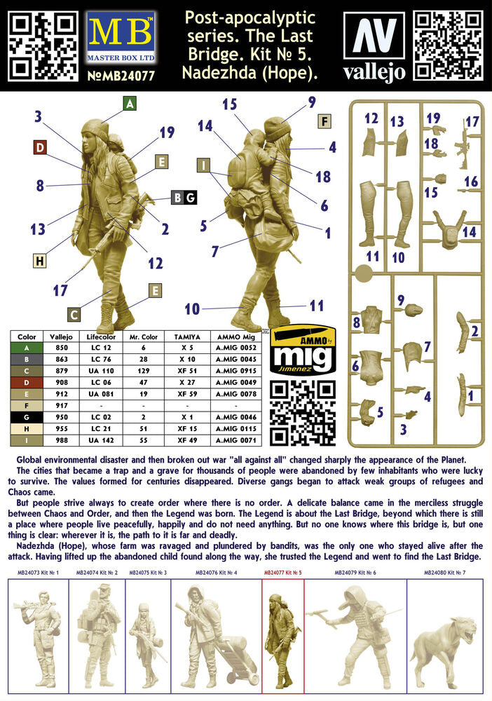 Master Box 1/24 Post-A. Last Bridge No 5 Nadezhda (Hope) (MB24077) — New — image 5 of 5