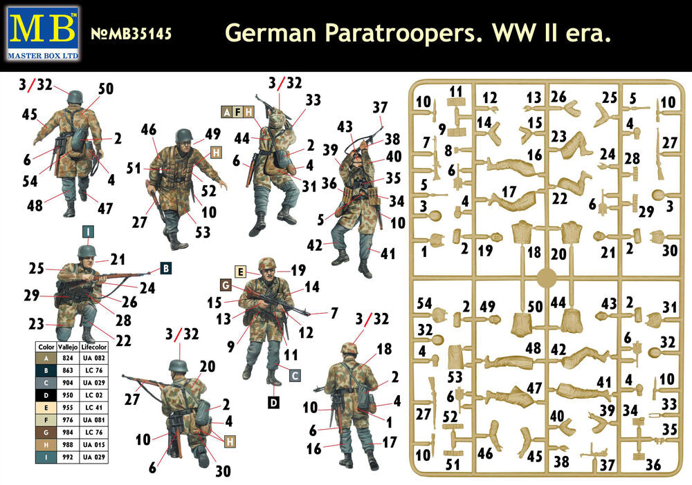 Master Box 1/35 German Paratroopers. WW II era. (MB35145) — New — image 4 of 4