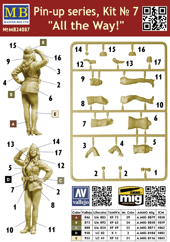 Master Box Ltd 1/24 "All the Way!" Pin-Up series Kit No. 7 (MB24087) — New — image 6 of 6