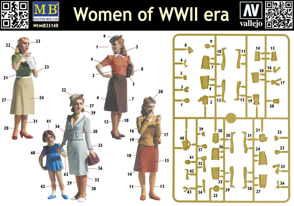 Master Box 1/35 Women of WW II era (MB35148) — New — image 5 of 5