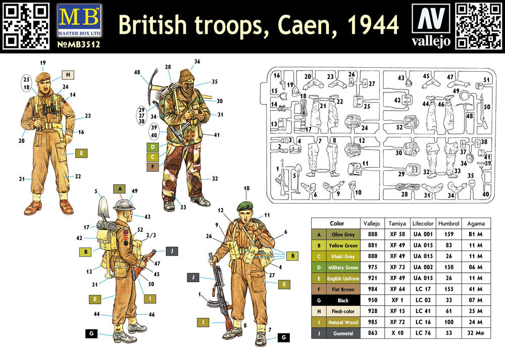 Master Box Ltd 1/35 British Troops, Caen, 1944 (MB3512) — New — image 4 of 4