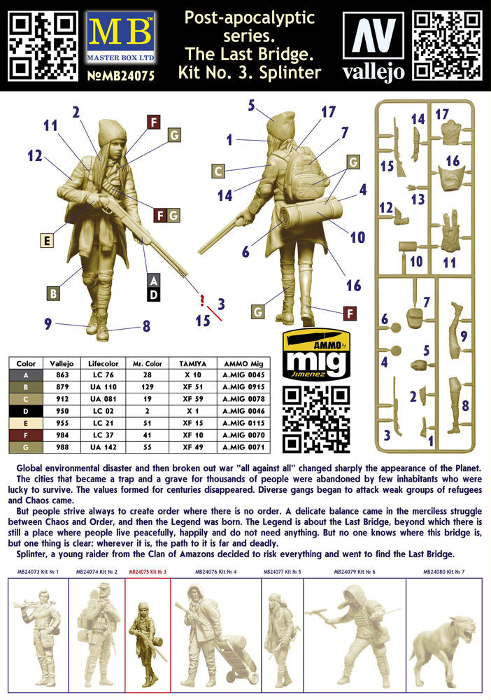 Master Box 1/24 Post-Apoca The Last Bridge No 3 Splinter (MB24075) — New — image 4 of 4