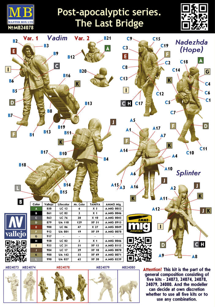 Master Box 1/24 Post-apocalyptic. The Last Bridge (3 figs) (MB24078) — New — image 4 of 4