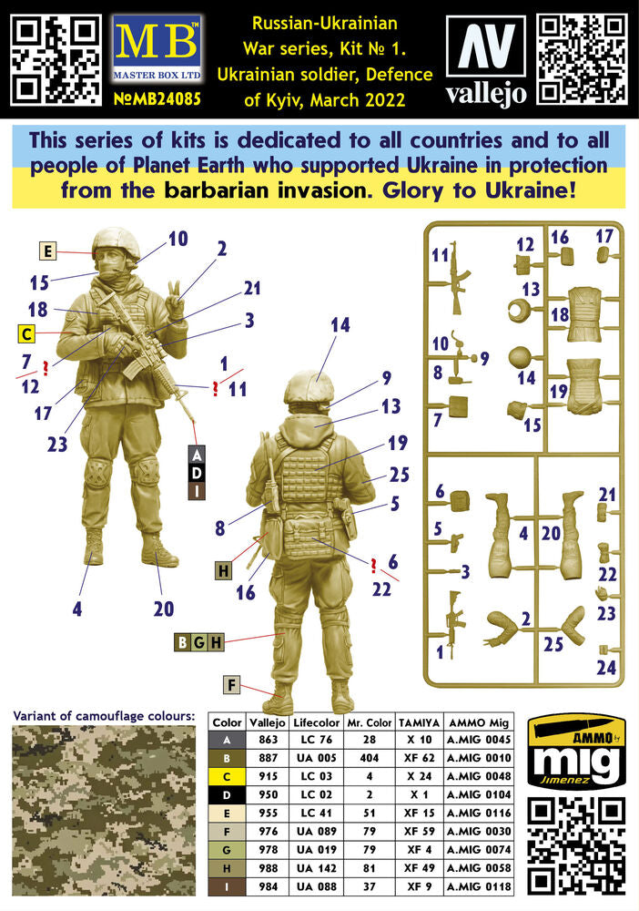 Master Box 1/24 No 1 Ukrainian Soldier, Defence of Kyiv (MB24085) — New — image 5 of 5