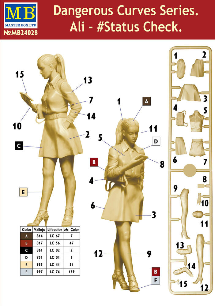 Master Box Ltd 1/24 Dangerous Curves. Ali - #Status Check (MB24028) — New — image 5 of 5