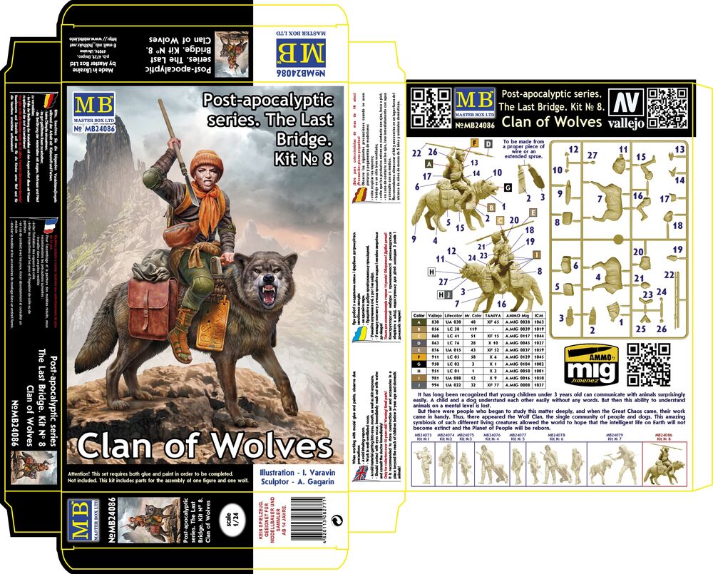Master Box 1/24 Post-apocalyptic Last Bridge Clan of Wolves (MB24086) — New — image 5 of 5