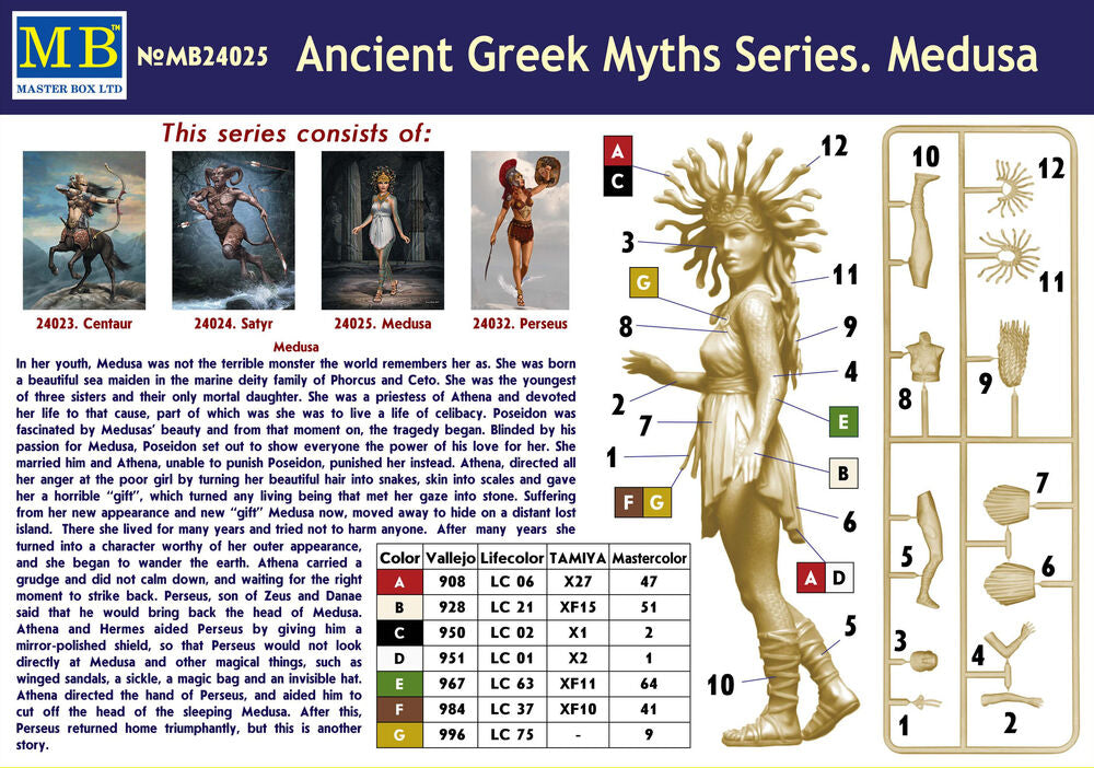 Master Box Ltd 1/24 Ancient Greek Myths Series.  Medusa (MB24025) — New — image 5 of 5