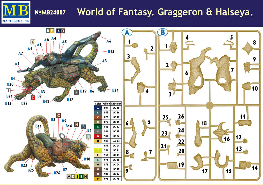 Master Box Ltd 1/24 World of Fantasy.  Graggeron & Halseya. (MB24007) — New — image 5 of 5