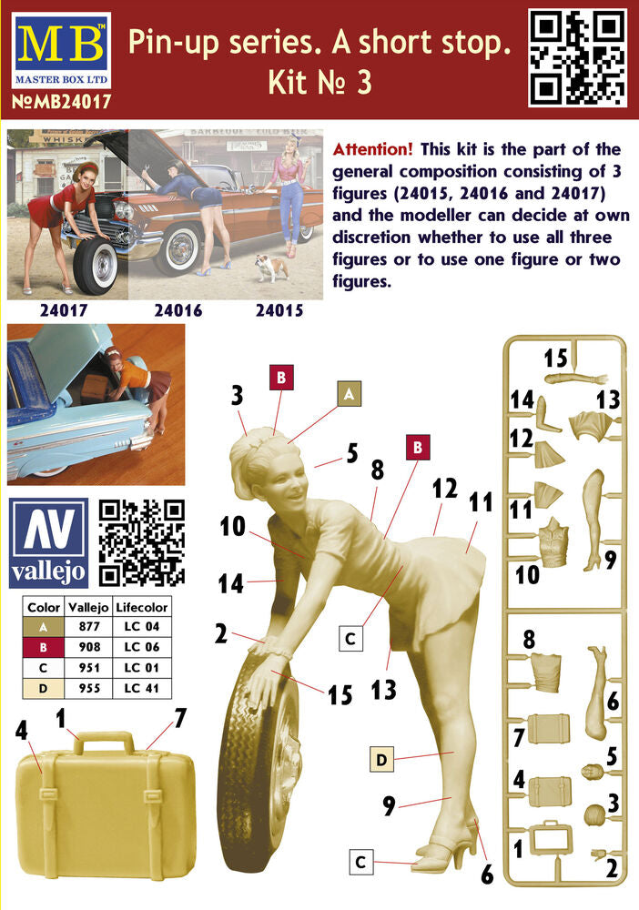 Master Box Ltd 1/24 Pin Up Series Kit No 3 (MB24017) — New — image 5 of 5