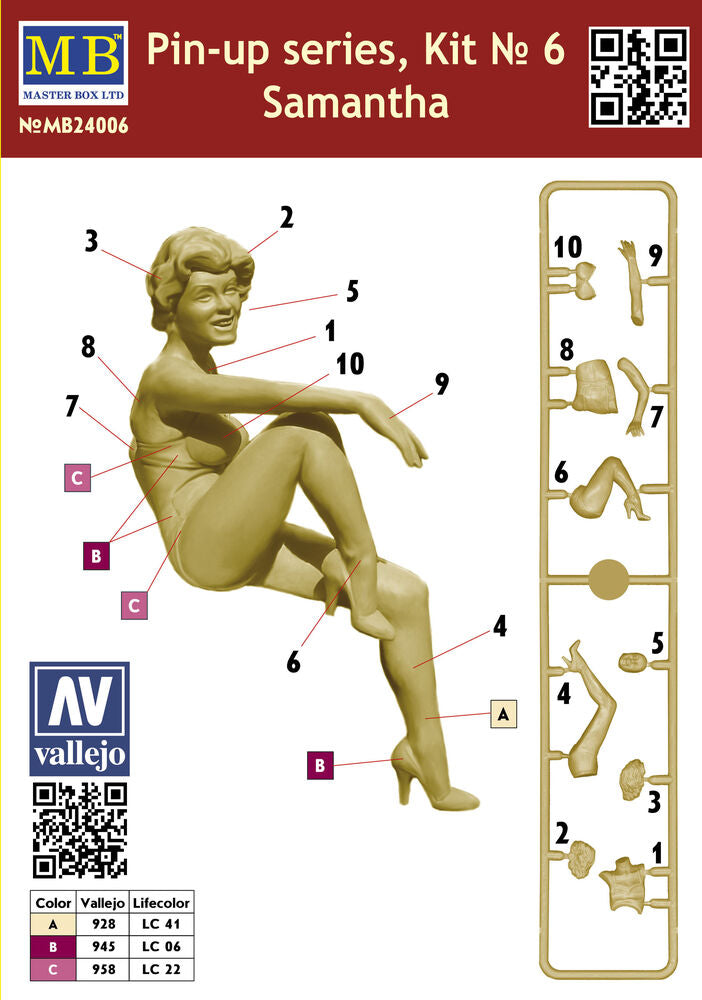 Master Box Ltd 1/24 Samantha (Pin-up series Kit No. 6) (MB24006) — New — image 5 of 5