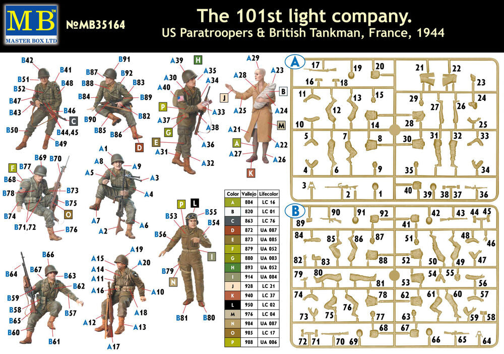 Master Box 1/35 US 101st Paratroopers & British Tankman (MB35164) — New — image 4 of 4