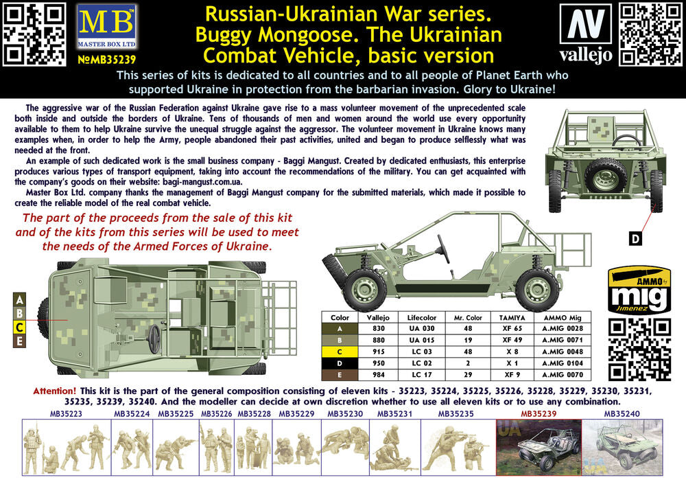 Master Box 1/35 Ukrainian War Buggy Mongoose Combat Vehicle (MB35239) — New — image 5 of 5