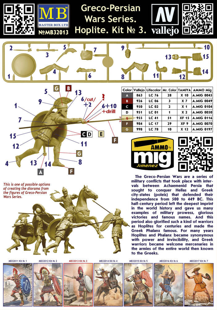 Master Box Ltd 1/32 Hoplite Greco-Persian Wars Series Kit#3 (MB32013) — New — image 5 of 5