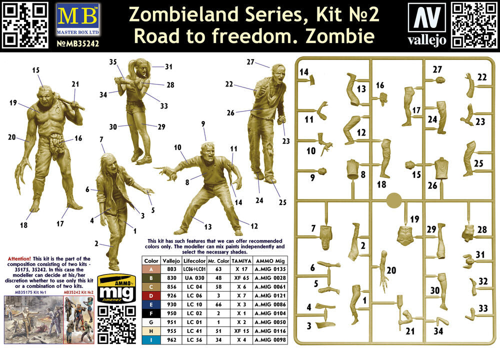 Master Box Ltd 1/35 Road to Freedom. Zombieland, Kit No. 2. (MB35242) — New — image 8 of 8