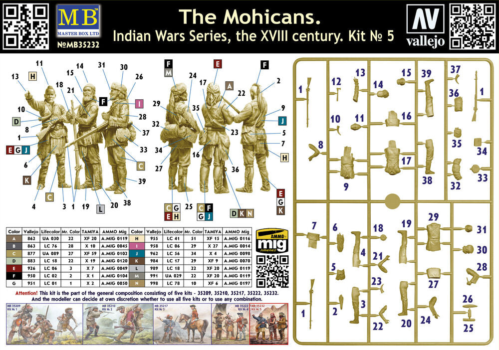 Master Box 1/35 The Mohicans Indian Wars, XVIII century N°5 (MB35232) — New — image 5 of 5