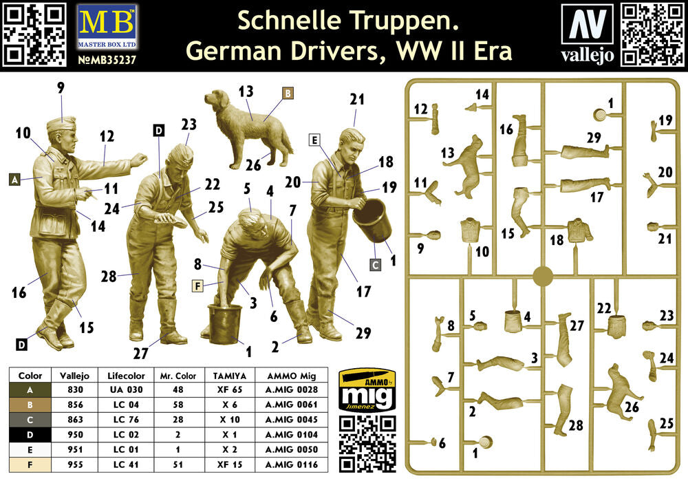 Master Box 1/35 German Drivers, WW II Era Schnelle Truppen (MB35237) — New — image 6 of 9
