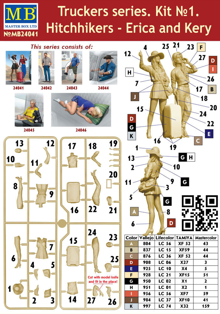 Master Box 1/24 Truckers Series Erica and Kery (Kit No 1) (MB24041) — New — image 6 of 6