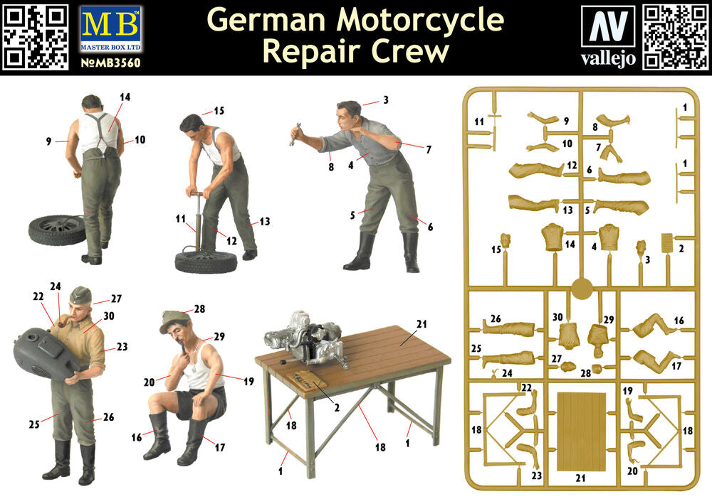 Master Box 1/35 German Motorcycle Repair Crew w/4 figures (MB3560) — New — image 4 of 4