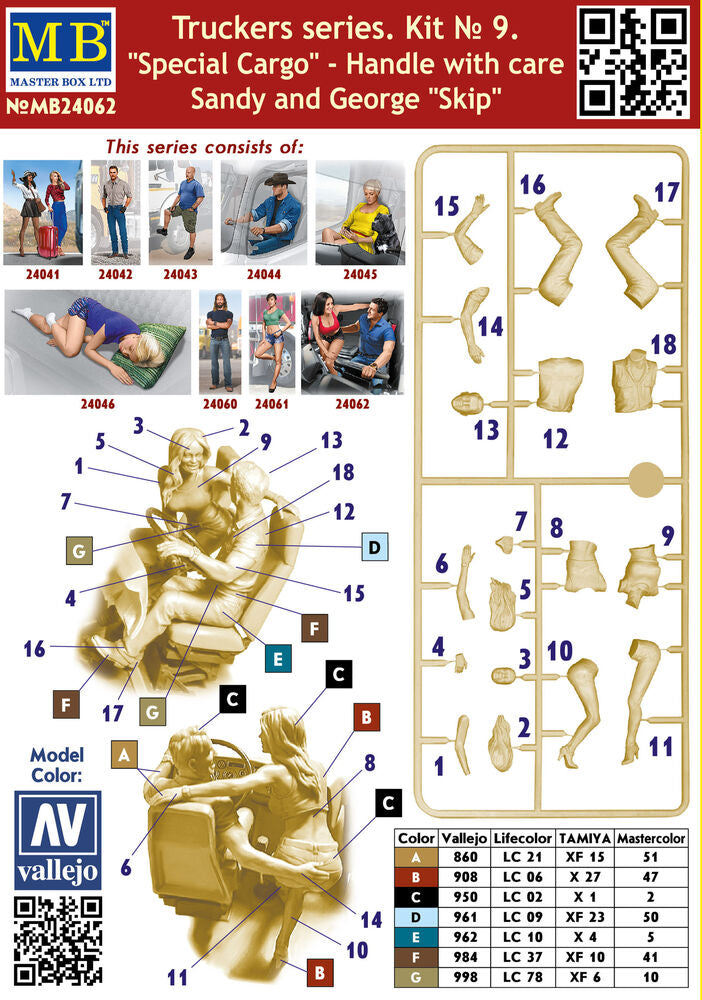 Master Box 1/24 "Special Cargo" Handle w/care Sandy & George (MB24062) — New — image 5 of 5