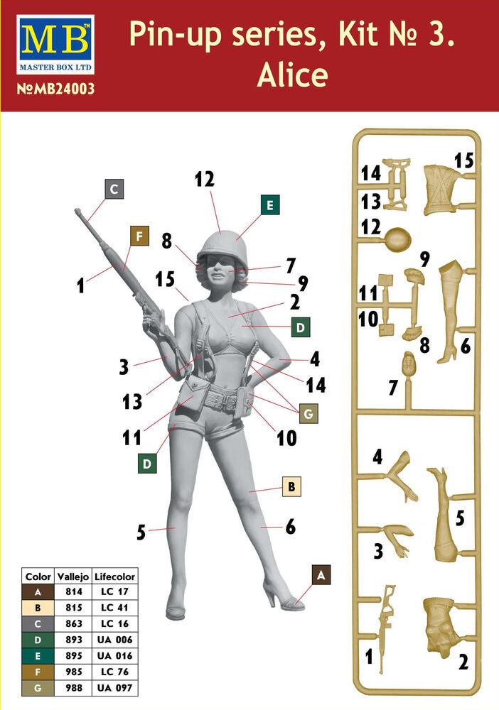 Master Box Ltd 1/24 Pin Up Series Kit No 3 (MB24003) — New — image 5 of 5