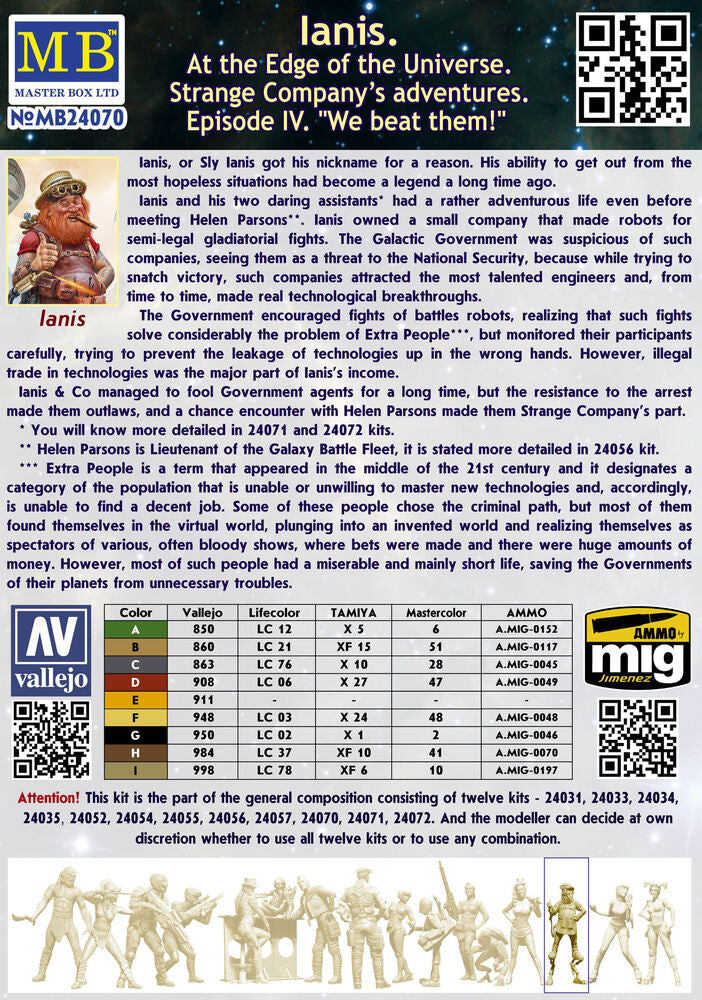 Master Box Ltd 1/24 Edge Uni. Ep IV. "We beat them!" Ianis (MB24070) — New — image 5 of 5