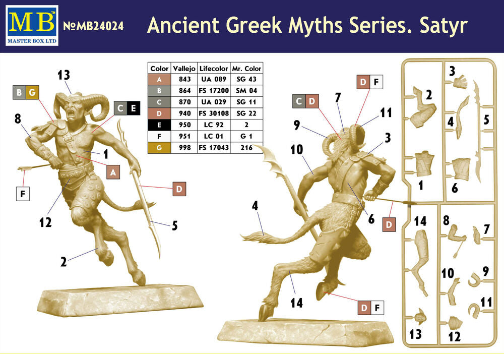 Master Box Ltd 1/24 Ancient Greek Myths Series.  Satyr (MB24024) — New — image 5 of 5