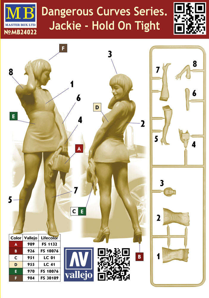 Master Box Ltd 1/24 Dangerous Curves. Jackie - Hold On Tight (MB24022) — New — image 5 of 5