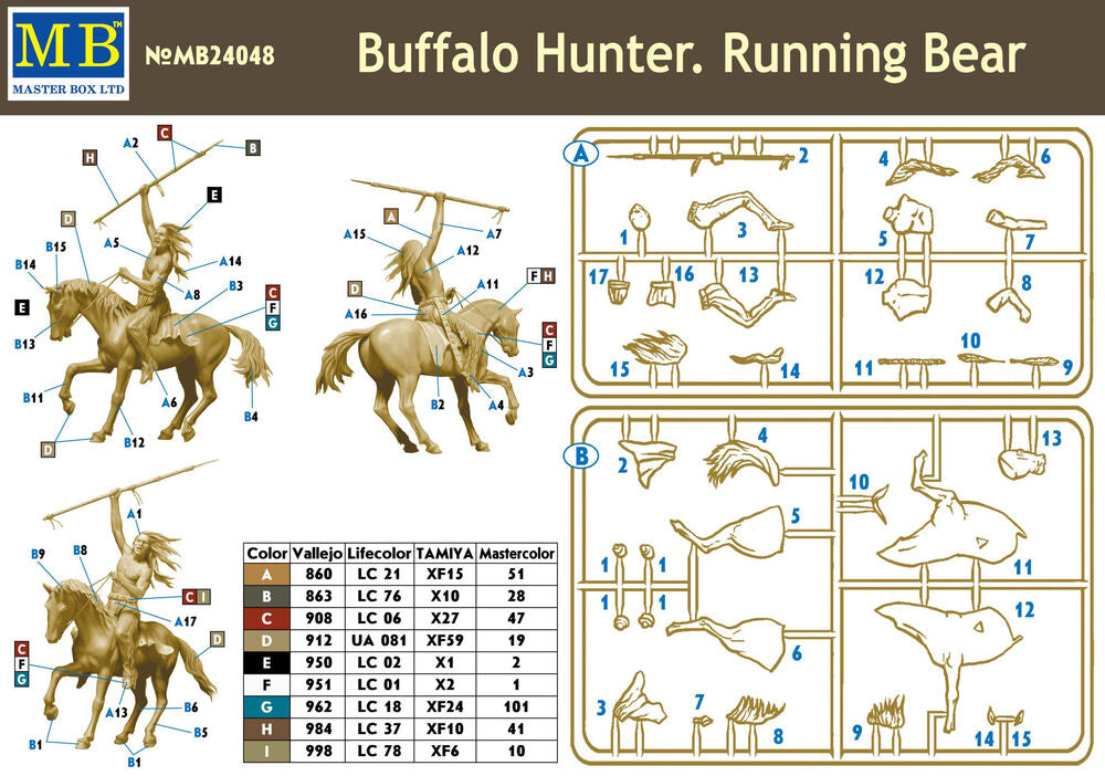 Master Box Ltd 1/24 Buffalo Hunter Running Bear (MB24048) — New — image 4 of 4