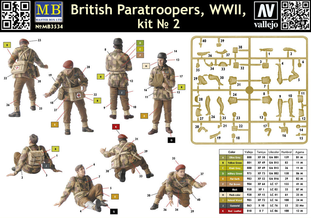 Master Box 1/35 Brit Para's WW2 Rigid Landing Market Garden (MB3534) — New — image 7 of 7