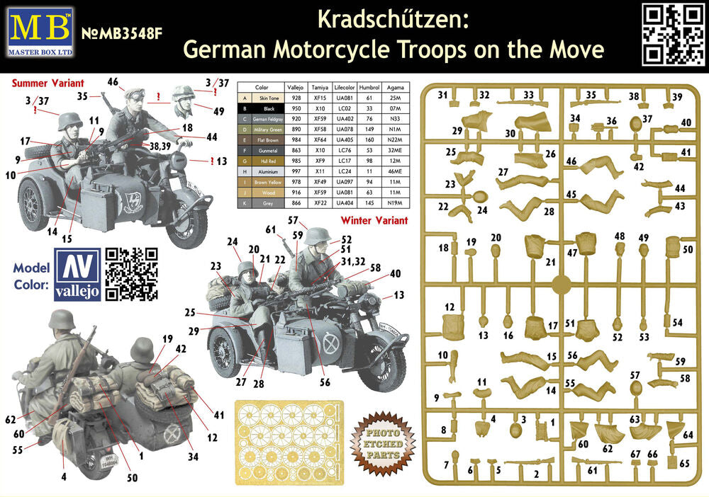 Master Box 1/35 Kradschützen:Motorcycle Troop on move 4 figs (MB3548F) — New — image 4 of 4
