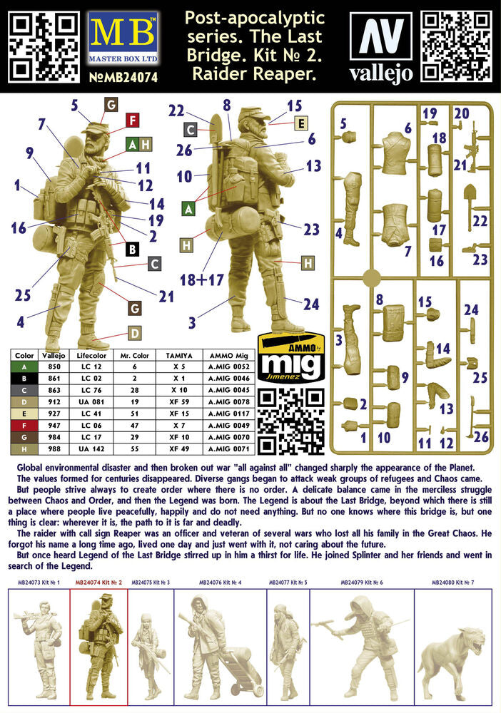 Master Box 1/24 Post-apocalyptic Bridge No 2 Raider Reaper (MB24074) — New — image 6 of 6