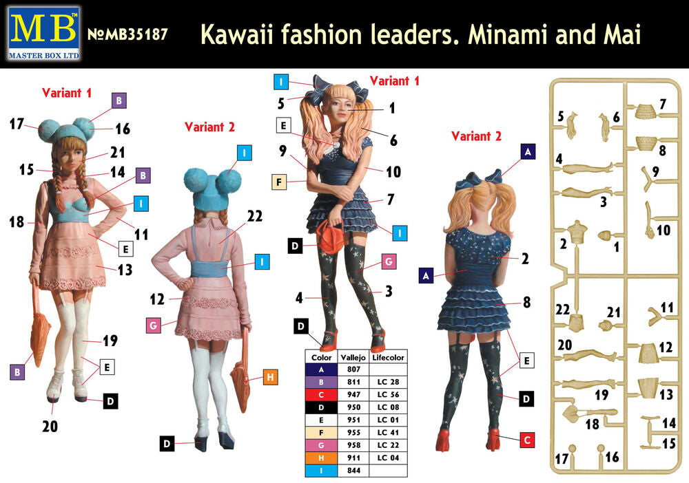 Master Box Ltd 1/35 Kawaii fashion leaders. Minami and Mai (MB35187) — New — image 9 of 9