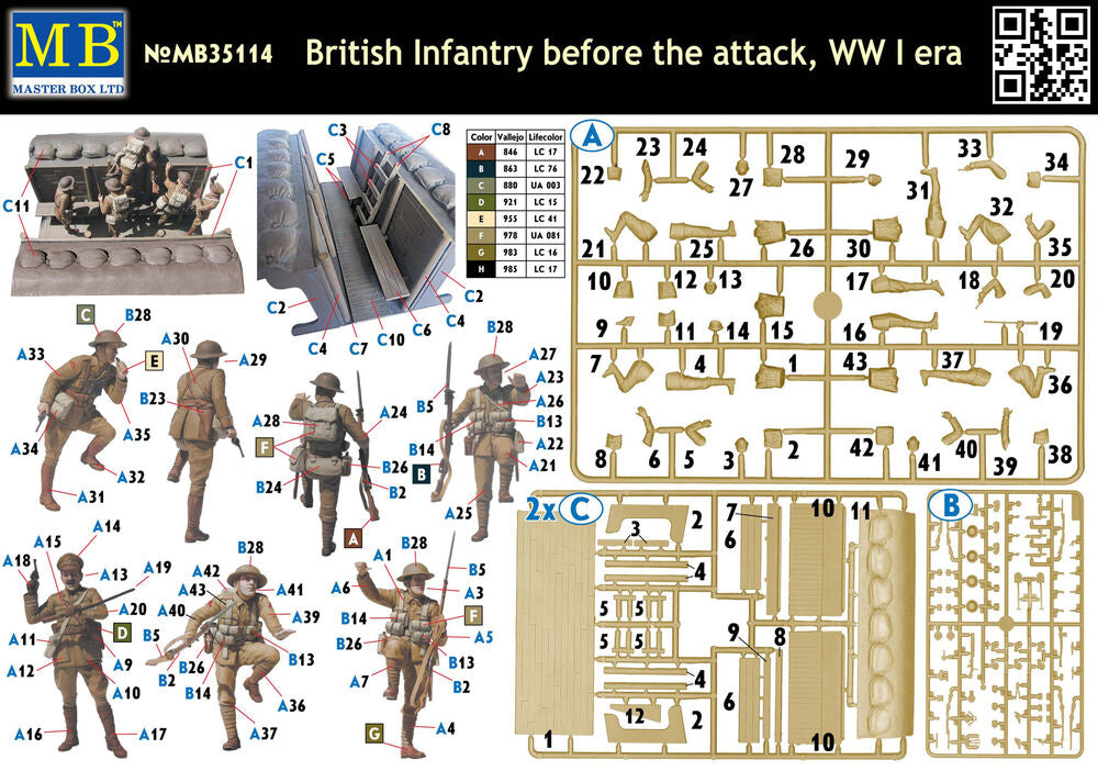 Master Box 1/35 British Infantry before the attack WW I era (MB35114) — New — image 5 of 5