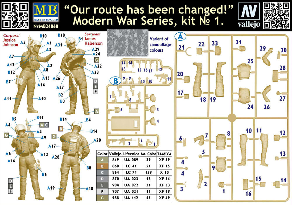 Master Box 1/24 Modern War No 1 Our route has been changed! (MB24068) — New — image 5 of 5