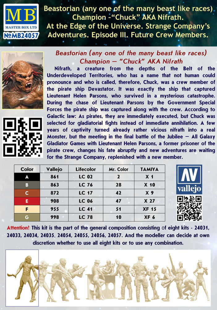 Master Box 1/24 Beastorian Champion - "Chuck" AKA Nifrath (MB24057) — New — image 5 of 5